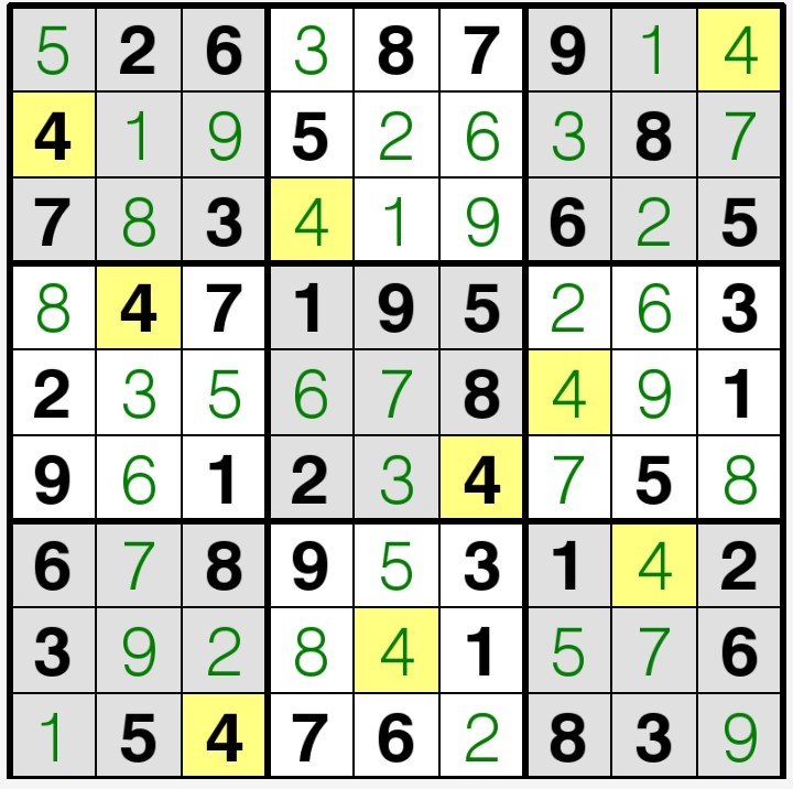 ivAvȂ猜܃ivف]R~́H